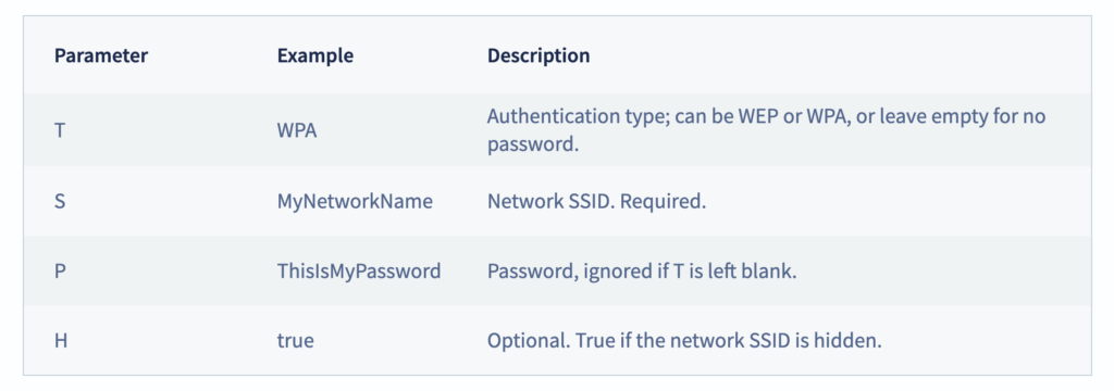 how to generate qr code for wifi, WiFi QR Code Generator